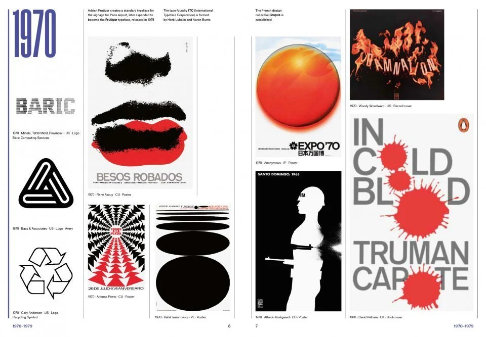 The History of Graphic Design: 1890-Today - Image 3