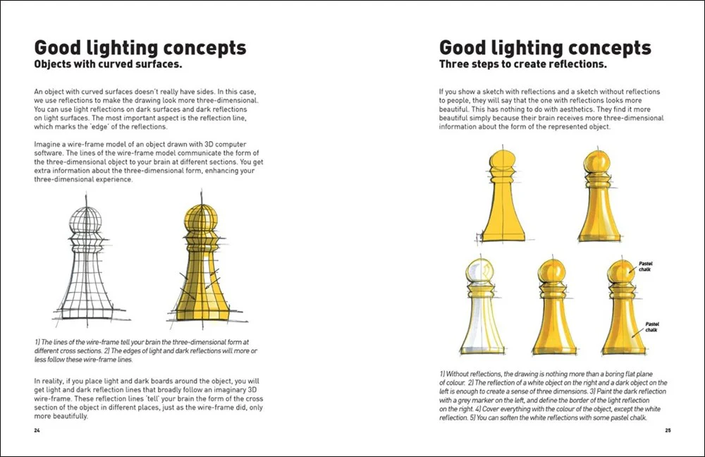 The Exceptionally Simple Theory of Sketching (Extended Edition): Why Professional Sketches Look Beautiful? - Image 3