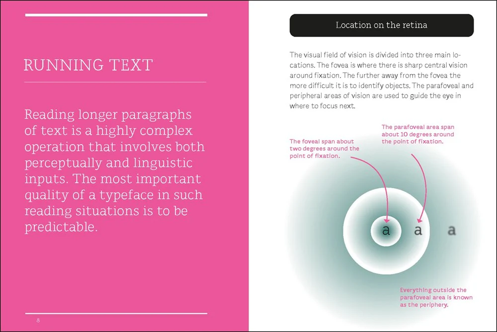 Type Tricks: User Design - Image 2