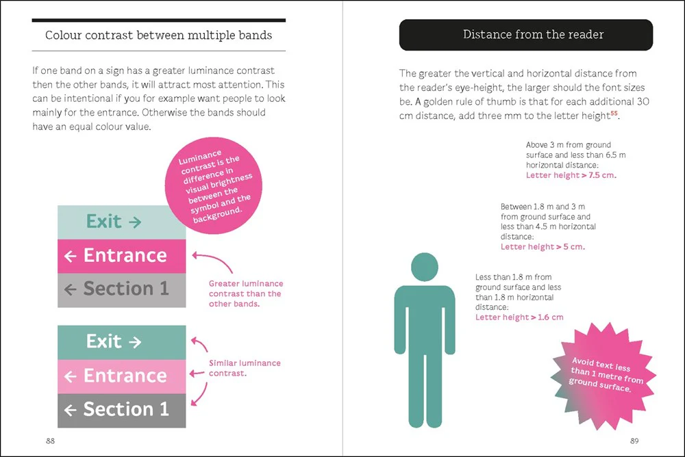 Type Tricks: User Design - Image 4